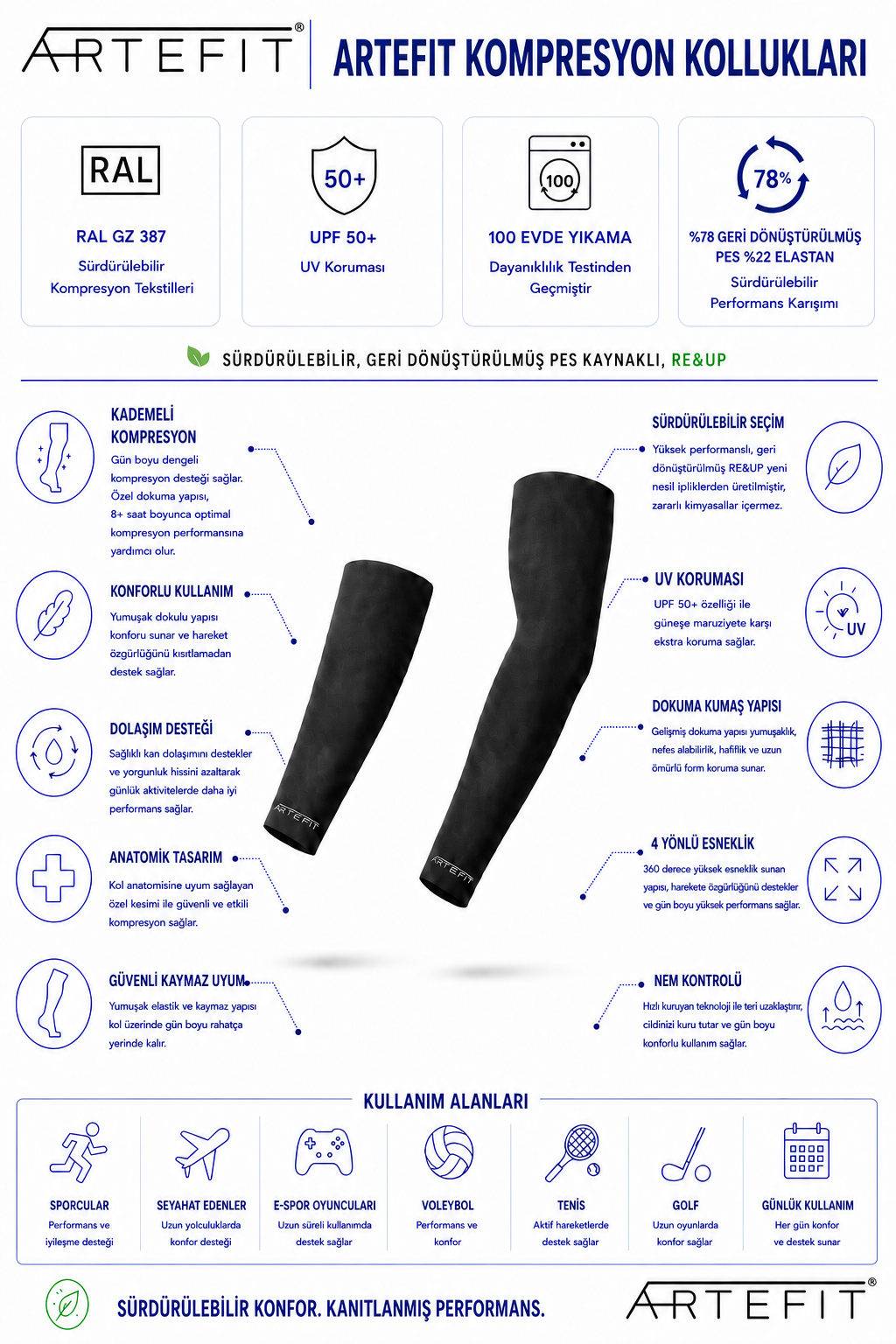Kolluk infographic